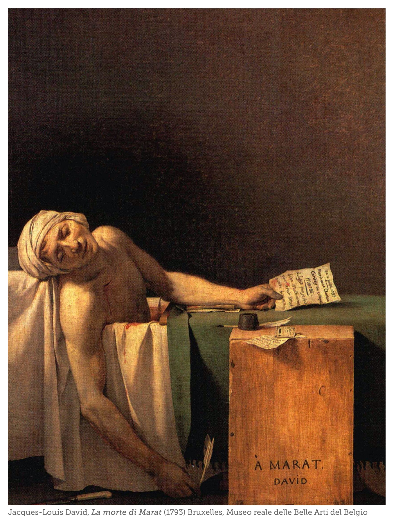 La morte di Marat di Jacques Louis David: il teatro delle illusioni perdute