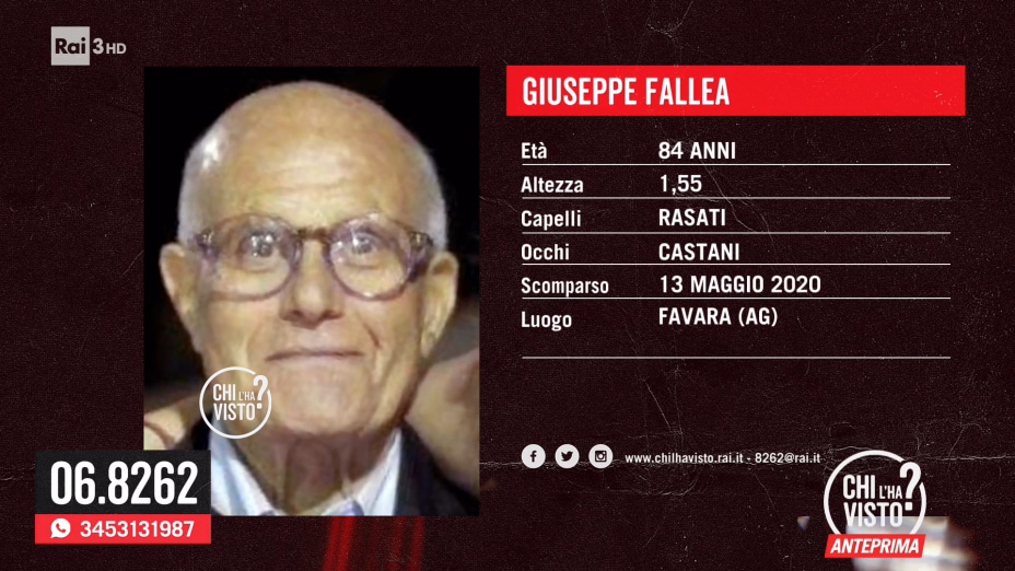 Scomparsa di Giuseppe Fallea - 27/05/2020