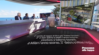 Giro d'Italia 2024. Processo alla tappa - 4a tappa: Acqui Terme - Andora - RaiPlay