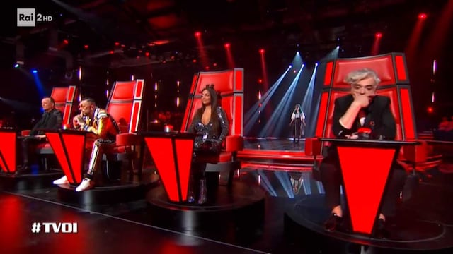 Risultati immagini per the voice