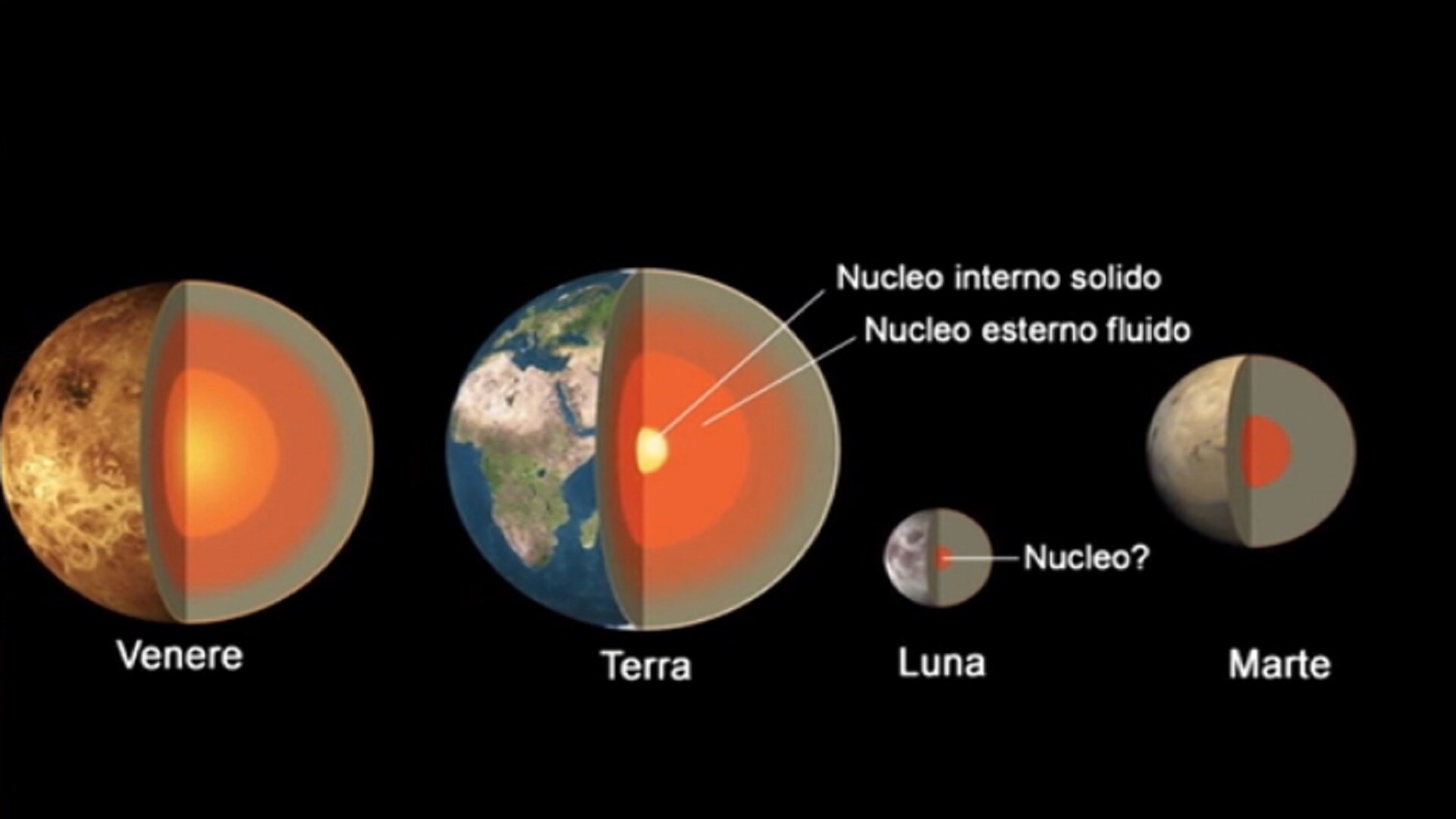 I terrestri Rai Cultura