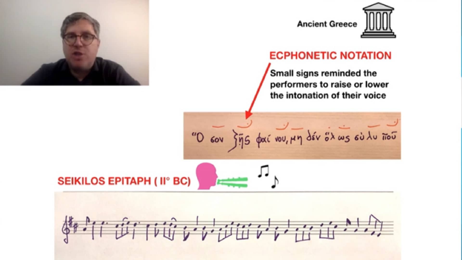 Guido of Arezzo musical notes at hand Rai Cultura