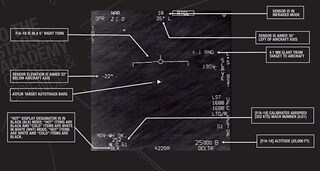 Ufo, la Marina Usa conferma: "I video degli oggetti volanti sono autentici" - Photogallery - Rai News